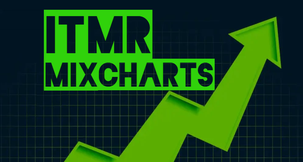 Mix-Charts